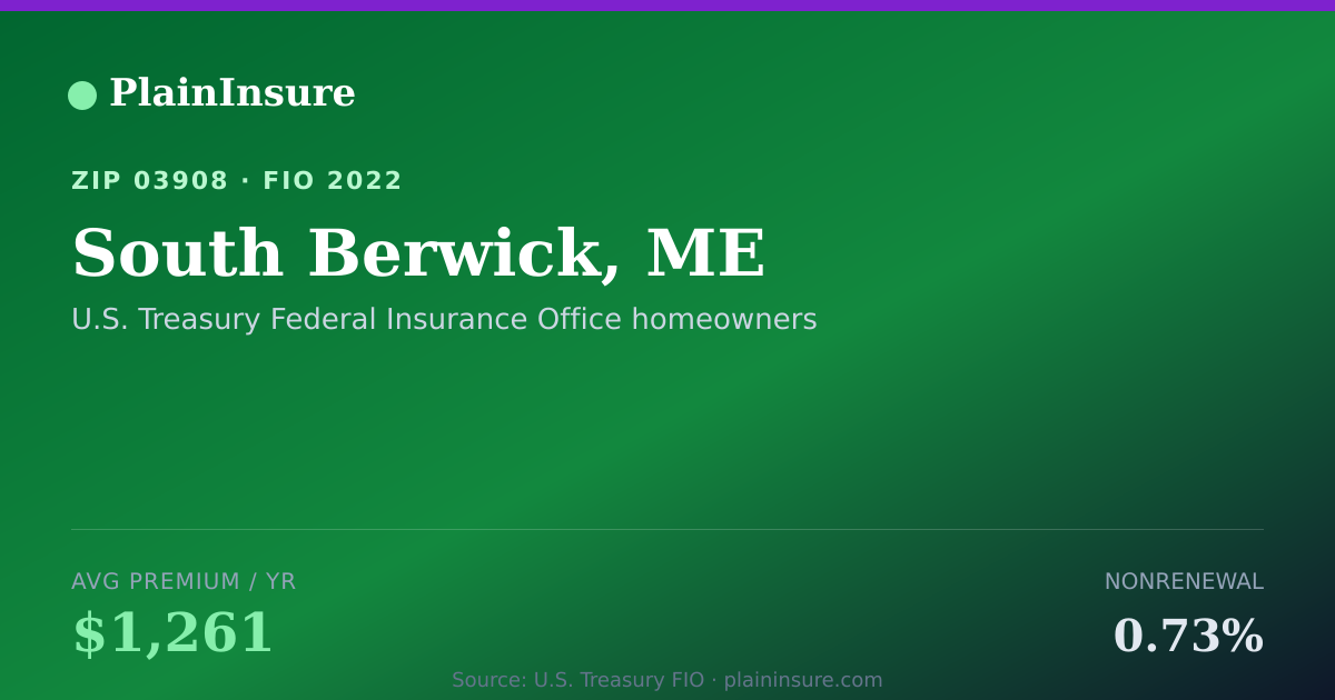 Shareable card for South Berwick, ME homeowners insurance