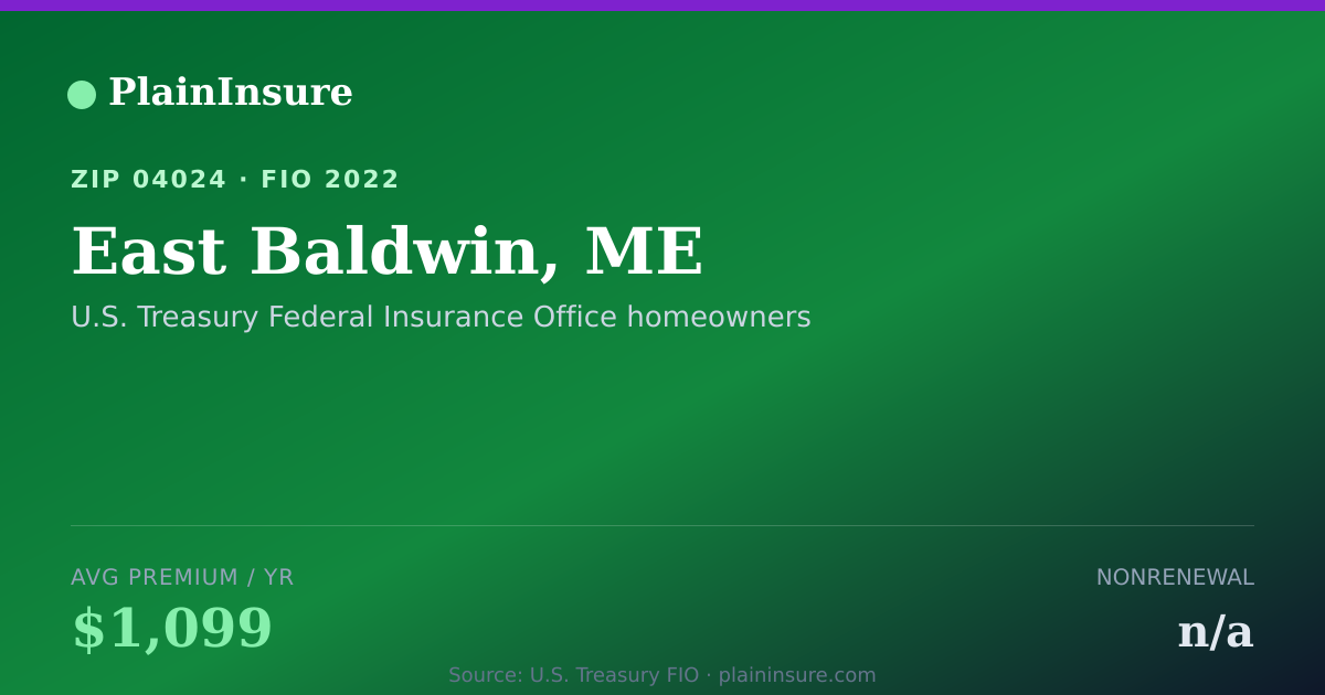 Shareable card for East Baldwin, ME homeowners insurance