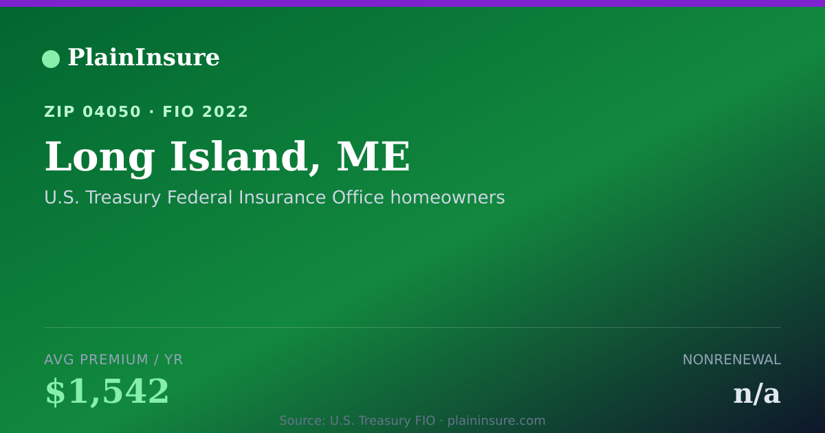 Shareable card for Long Island, ME homeowners insurance