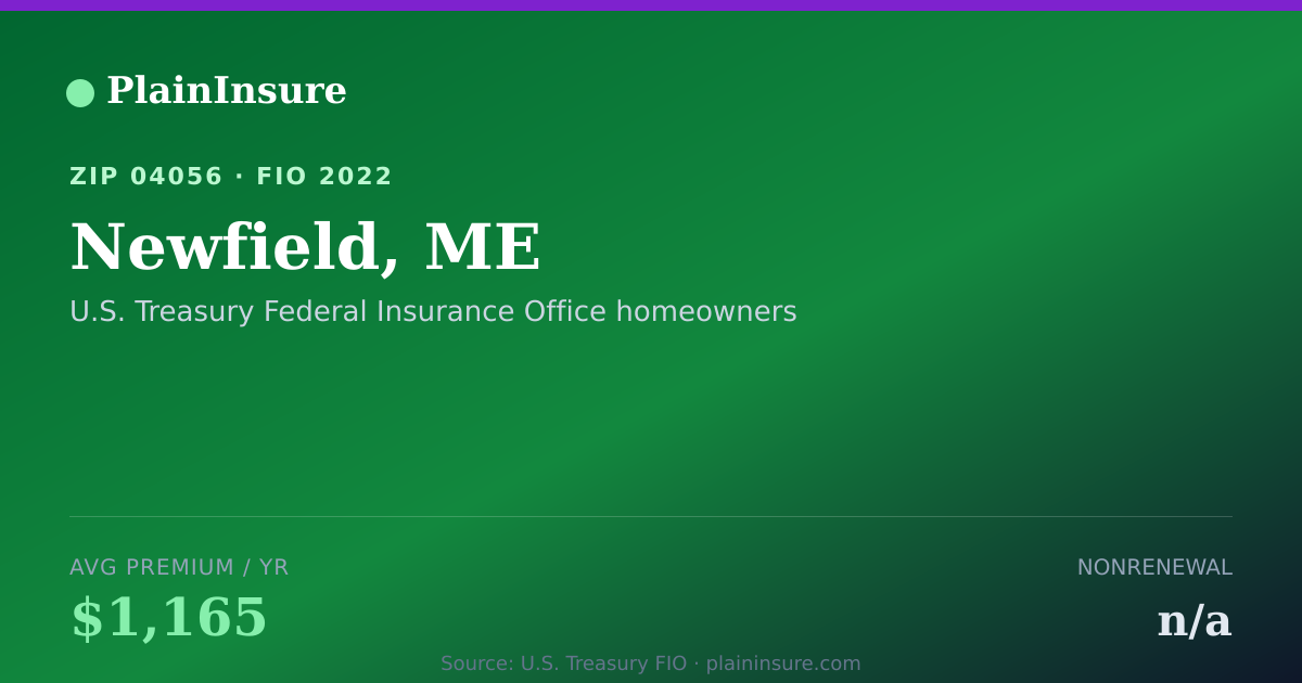 Shareable card for Newfield, ME homeowners insurance
