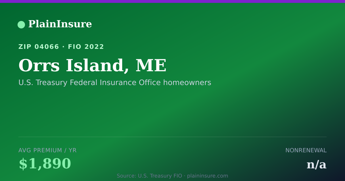 Shareable card for Orrs Island, ME homeowners insurance