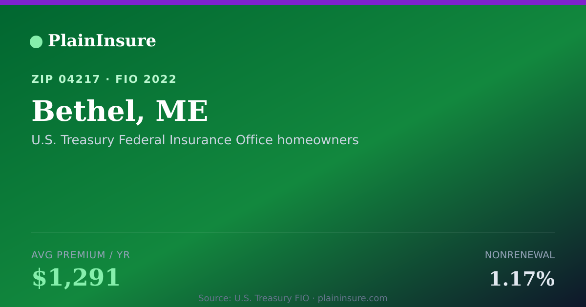 Shareable card for Bethel, ME homeowners insurance
