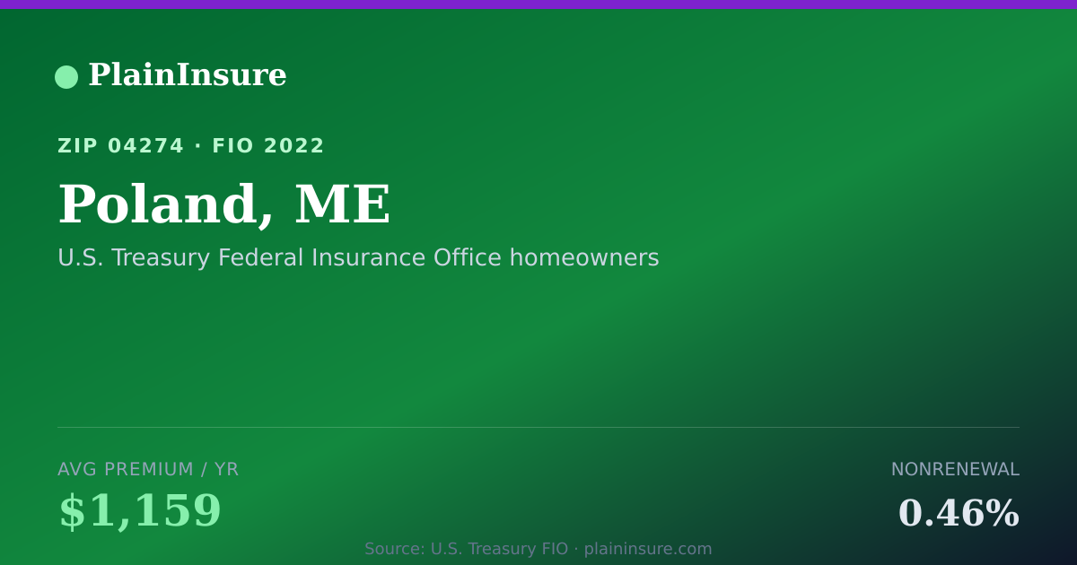 Shareable card for Poland, ME homeowners insurance