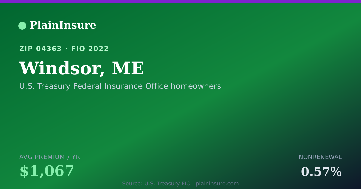 Shareable card for Windsor, ME homeowners insurance