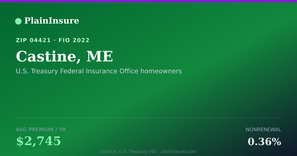 Shareable card for Castine, ME homeowners insurance
