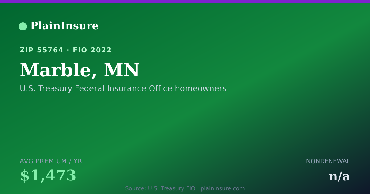 Shareable card for Marble, MN homeowners insurance