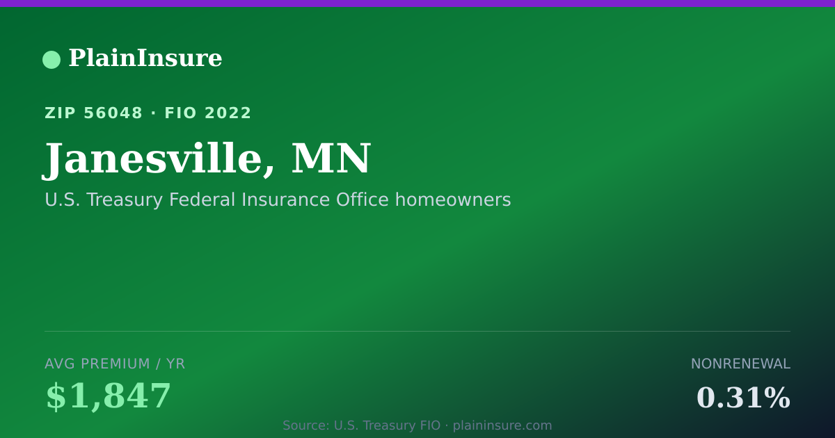 Shareable card for Janesville, MN homeowners insurance