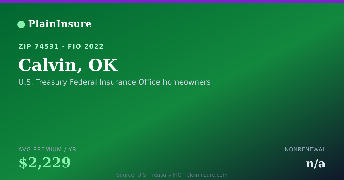 Shareable card for Calvin, OK homeowners insurance