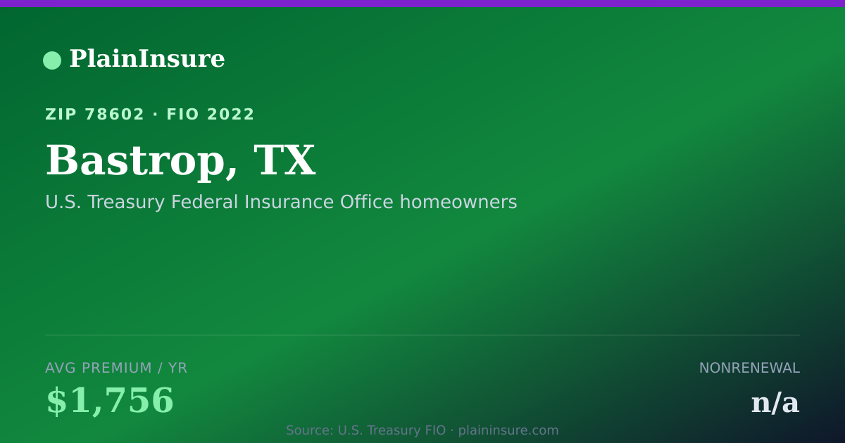 Shareable card for Bastrop, TX homeowners insurance