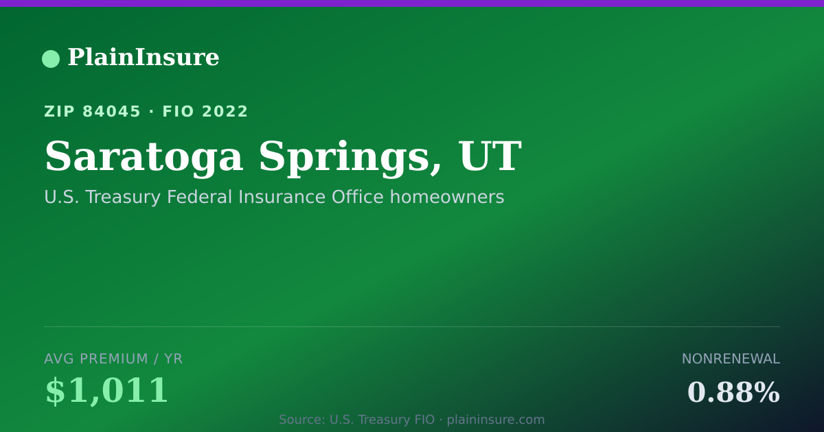 Shareable card for Saratoga Springs, UT homeowners insurance